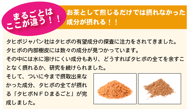 お茶として煎じるだけでは摂れなかった成分が摂れる!! お茶として煎じるだけでは摂れなかった成分が摂れる!!